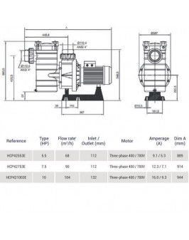 Насос Hayward HCP421003E KAL1000T2 IE3 (380В, 104 м3/ч, 10HP)