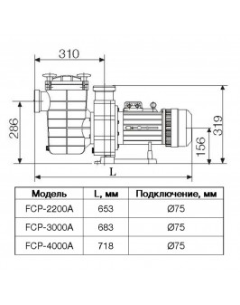 Насос FCP-2200A с префильтром 36м³/час(10м), 3ф/380В, 2,8/2,2 кВт