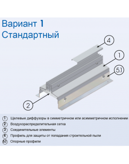 Напольные щелевые диффузоры ASS-5 (Симметричное исполнение)