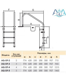 Лестница Aquaviva Overflow-415 (4 ступ.)