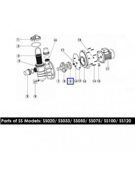 Крыльчатка для насоса Aquaviva SS075/SD075 (1311018)