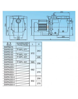 Насос Aquaviva LX SWPB300T (380В, 28 м3/ч, 3HP)