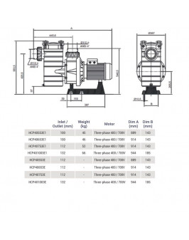 Насос Hayward HCP40553E KAN510 T1.B IE3 (380V, пф, 76m3/h*10m, 4,71kW, 5,5HP)