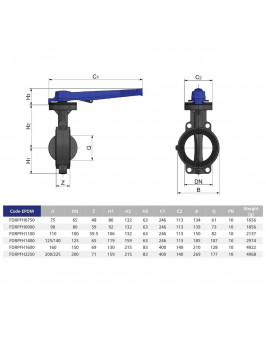 Дисковый затвор ПВХ ProFlow "Serie H" EFFAST FDRPFH