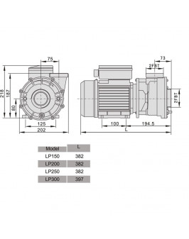 Насос Aquaviva LX LP200M (220В, 27 м3/ч, 2HP)