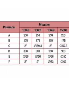 Стеновой проход из ABS-пластика 2"(внутр.)(плитка)