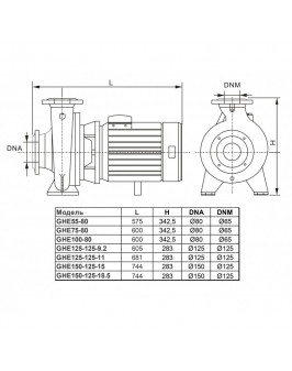 Насос GHE 75-80 без префильтра 75-91м³/час(14-10м), 3ф/380В, 6,3/5,5 кВт