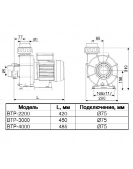 Насос BTP-2200/STP-2200 без префильтра 48,9м³/час(8м), 3ф/380В, 2,8/2,2 кВт