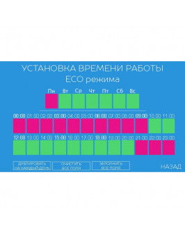 Панель управления многофункциональная Спрут,(блок упр, сенс.дисплей накладной,датчик темпр+климата) 220В