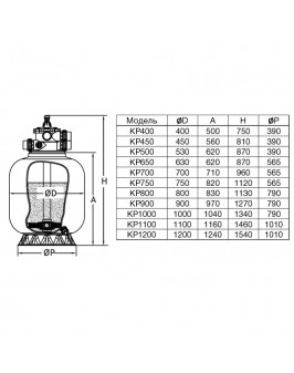 Фильтр KP700, шпул. навивки, d.700мм, 19м³/ч, верх.подкл. 1½", без вентиля