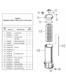 Картридж сменный Hayward CX0250 RE для фильтров Star Clear