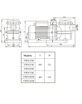 Насос Aquaviva LX STP150M (220В, 20 м3/ч, 1.5HP)