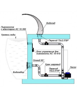 Водопад "Кобра 600" (АС 01.070)