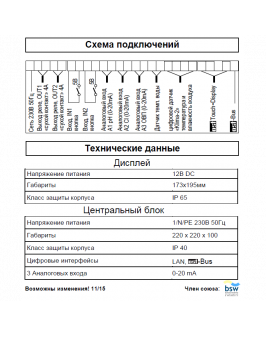 Универсальный дисплей Pool-Display.NET