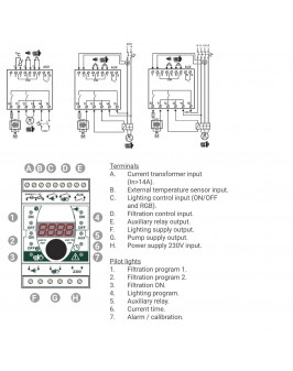 Универсальная панель управления Toscano TPM-POOL-B 10002585 (230В) Bluetooth