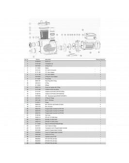 Насос Aquaviva EPV200 (220В, 29 м3/ч, 2HP) с переменной скоростью