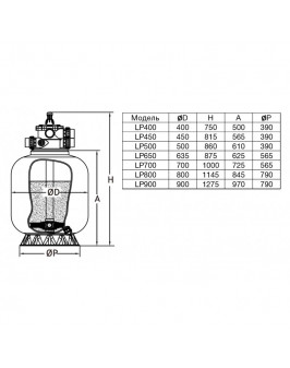 Фильтр LP700, ламин., d.700мм, 18,5м³/час, верх. подкл. 1½", без вентиля