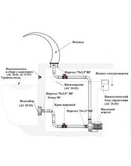 Адаптер пневмокнопки