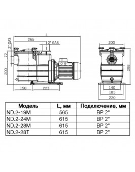 Насос ND.2-24M самовсас. с префильтром 22,1 м3/ч Н=10 230 B 1,1 кВт (морская вода)